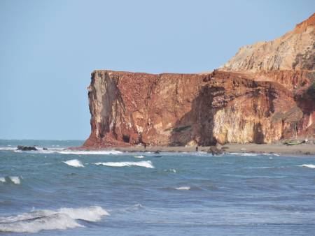 praia-da-redonda-icapu%C3%AD-cear%C3%A1 beach